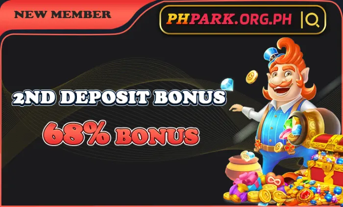 2nd Deposit Bonus