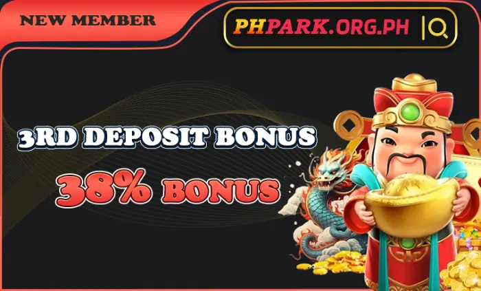 3rd Deposit Bonus