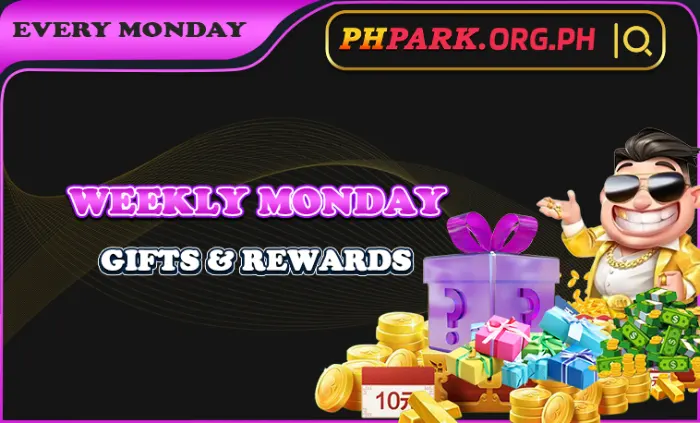 Every Monday Weekly Gifts