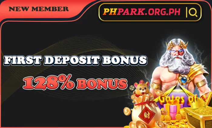 First Deposit Bonus